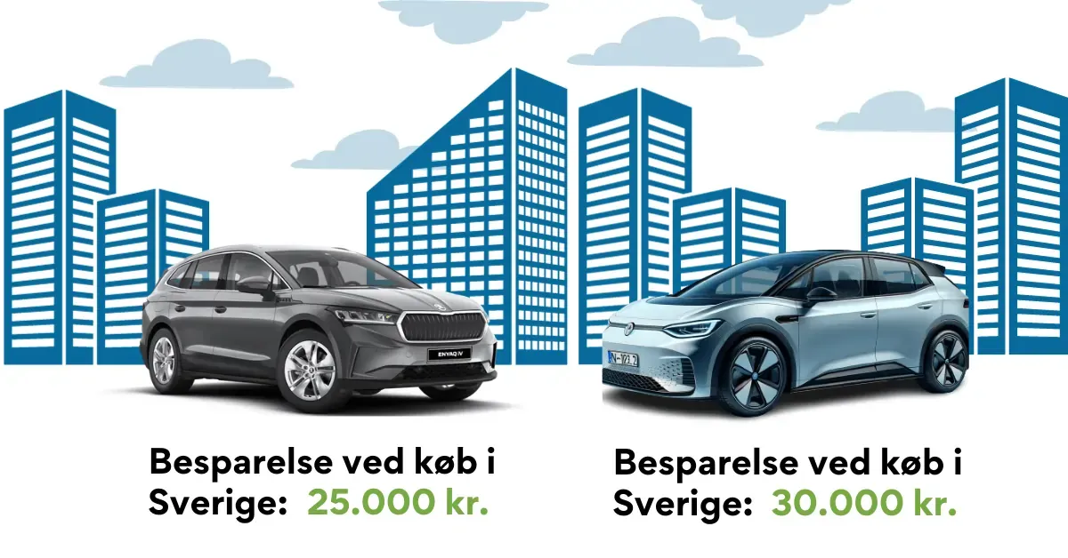 Artikels primære foto