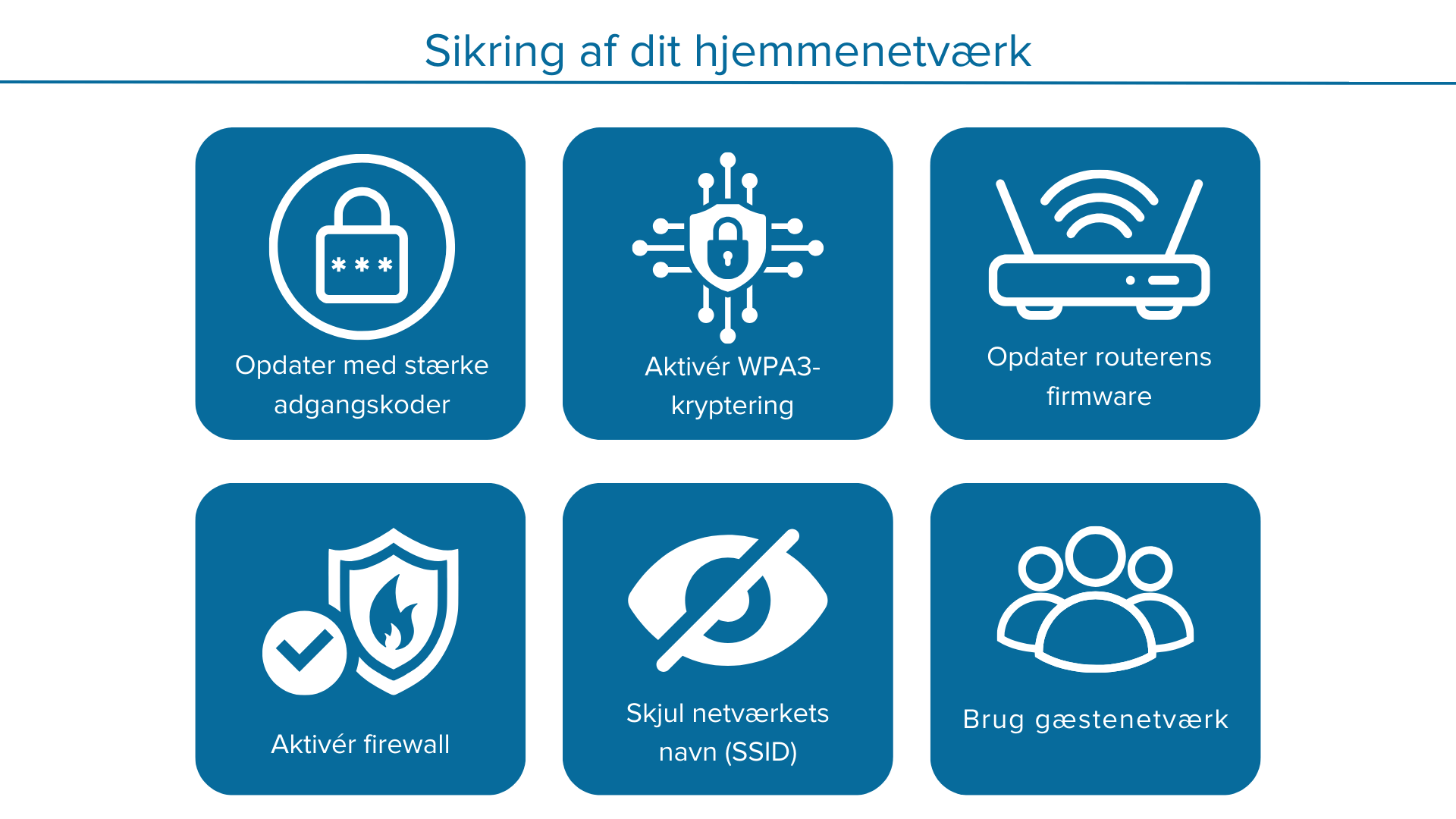 Sådan sikrer du dit hjemmenetværk
